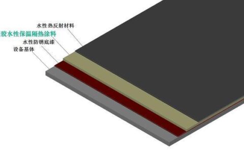 氣凝膠在建筑領(lǐng)域應(yīng)用的深入研究，將開(kāi)拓新的市場(chǎng)前景