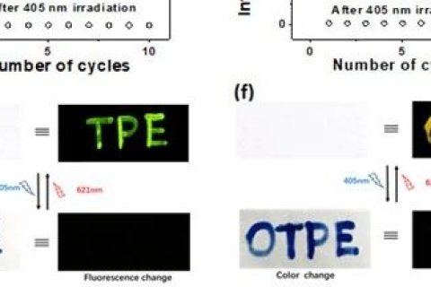 華中科技大學(xué)朱明強(qiáng)、李沖團(tuán)隊：可見光驅(qū)動的聚集誘導(dǎo)發(fā)光型熒光分子開關(guān)及其超分辨成像應(yīng)用