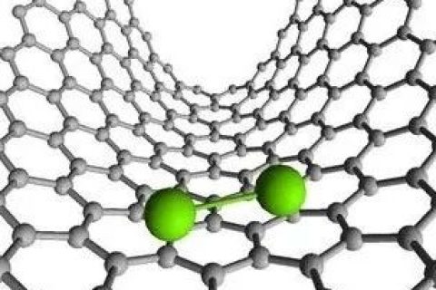 科學(xué)家首次拍攝到化學(xué)鍵的振動、結(jié)合、斷裂的實時圖像