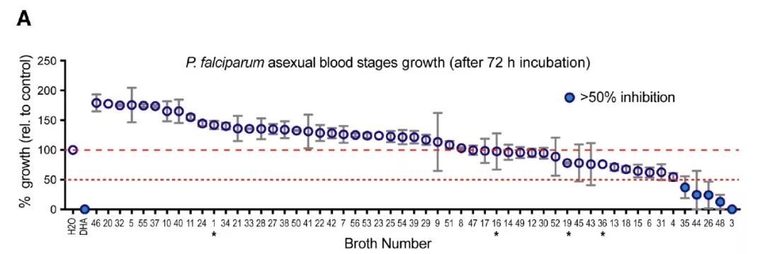 小學生發(fā)SCI論文，中學生發(fā)新英格蘭，這不是后浪，這是海嘯啊