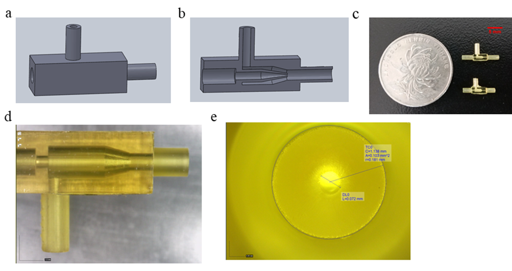 《Journal of Food Engineering》：利用微納微尺度3D打印技術(shù)制備微流控液滴生成芯片