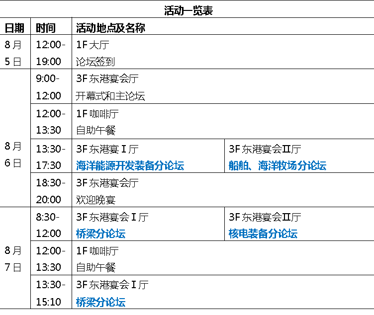 耐候鋼、仿生防污、自修復(fù)涂層、碳鈦籠水性樹(shù)脂......學(xué)術(shù)大咖報(bào)告一覽！