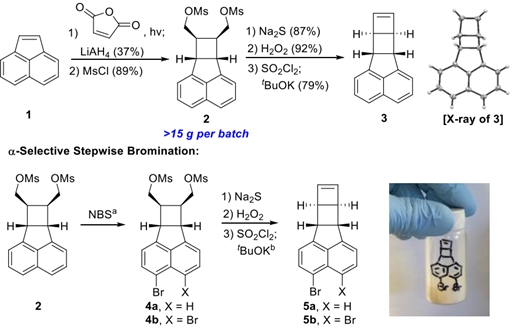 《Science》之后再發(fā)《JACS》：基于苊烯的新型力敏生色團(tuán)