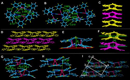 唐本忠院士團隊《JACS》：控制AIEgen晶體的分子運動，實現(xiàn)力致發(fā)光