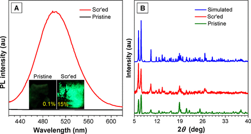 唐本忠院士團隊《JACS》：控制AIEgen晶體的分子運動，實現(xiàn)力致發(fā)光