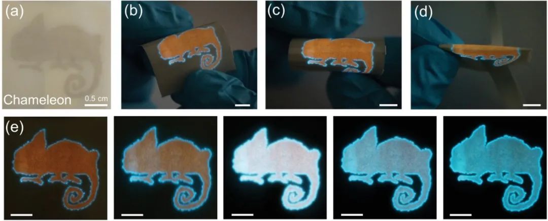 復旦大學彭慧勝/孫雪梅團隊《AFM》：介電設計助力實時調控器件發(fā)光