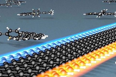 石墨烯納米帶再登《Science》！劍指石墨烯電路