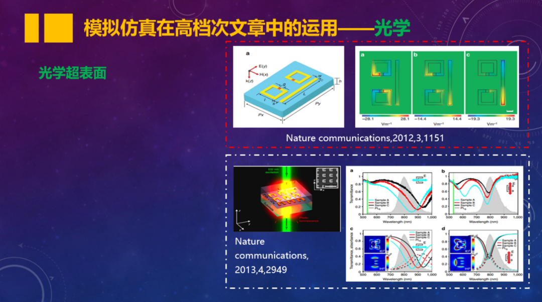 半年發(fā)表5篇Nature，2020年最適合發(fā)Nature的領(lǐng)域之一