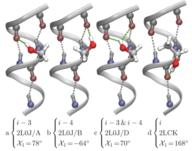 《JACS》： 多重氫鍵的定量分析！