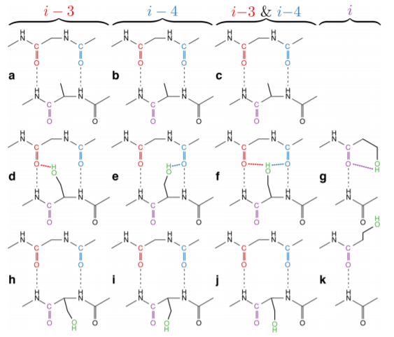 《JACS》： 多重氫鍵的定量分析！