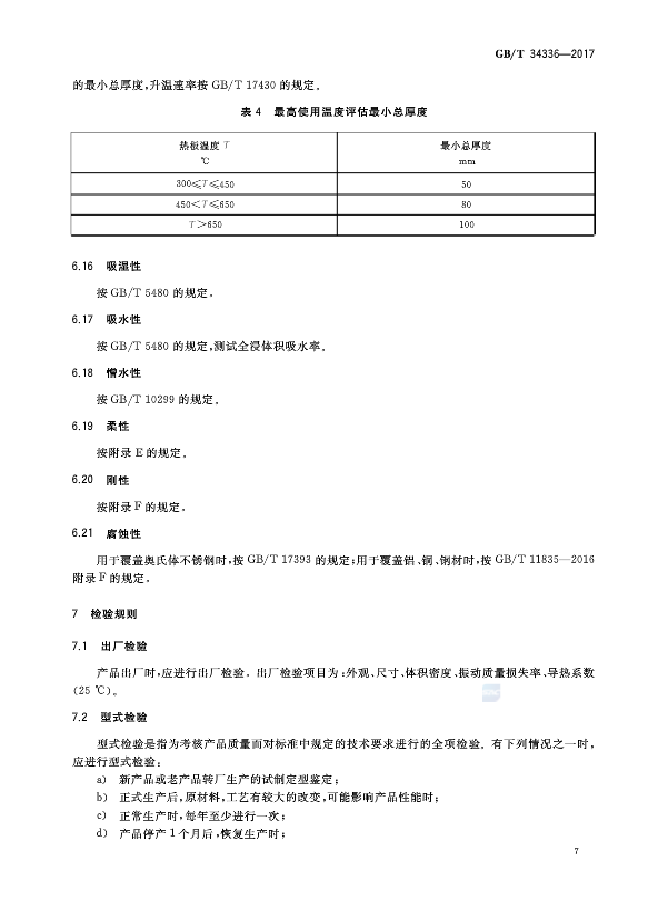 《納米孔氣凝膠復(fù)合絕熱制品》國家標(biāo)準(zhǔn)GB/T 34336-2017